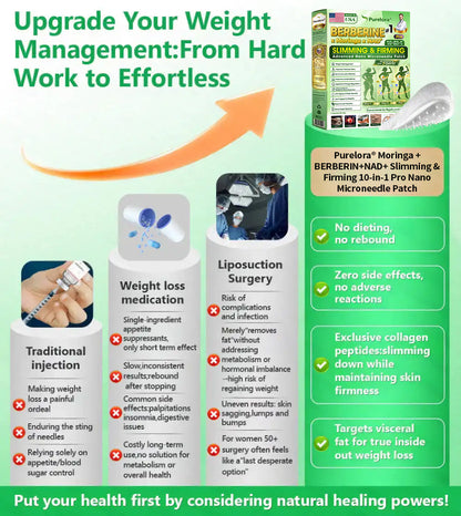 𝐓𝐢𝐞𝐧𝐝𝐚 𝐎𝐟𝐢𝐜𝐢𝐚𝐥 𝐞𝐧 𝐄𝐄.𝐔𝐔. 🇺🇸 | 🧑‍⚕️🩺 𝐏𝐮𝐫𝐞𝐥𝐨𝐫𝐚® Moringa · Berberine × NAD+ 𝟏𝟎-𝐞𝐧-𝟏 𝐏𝐚𝐫𝐜𝐡𝐞 𝐀𝐯𝐚𝐧𝐳𝐚𝐝𝐨 𝐝𝐞 𝐍𝐚𝐧𝐨𝐦𝐢𝐜𝐫𝐨𝐚𝐠𝐮𝐣𝐚𝐬 — 𝐔𝐧𝐚 𝐯𝐞𝐳 𝐚𝐥 𝐝í𝐚, 𝐫𝐞𝐬𝐮𝐥𝐭𝐚𝐝𝐨𝐬 𝐯𝐢𝐬𝐢𝐛𝐥𝐞𝐬 𝐞𝐧 𝟕 𝐝í𝐚𝐬