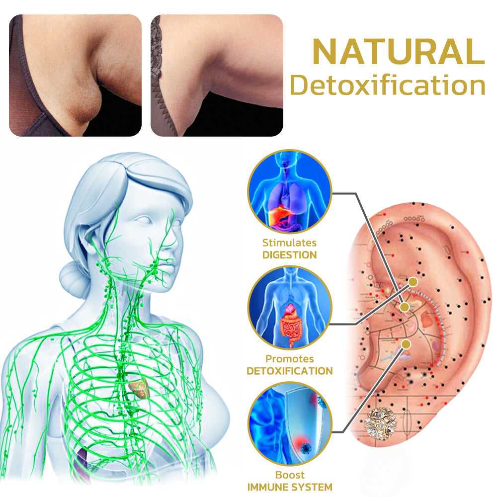 🔥💫LAST DAY SALE-80% OFF 丨CZTICLE®Lymphvity MagneTherapy Germanium Earrings👩‍⚕️