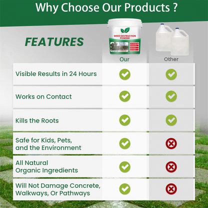 🌱Powerful Granular Weed Killer — Target Tough Weeds at the Root🔥
