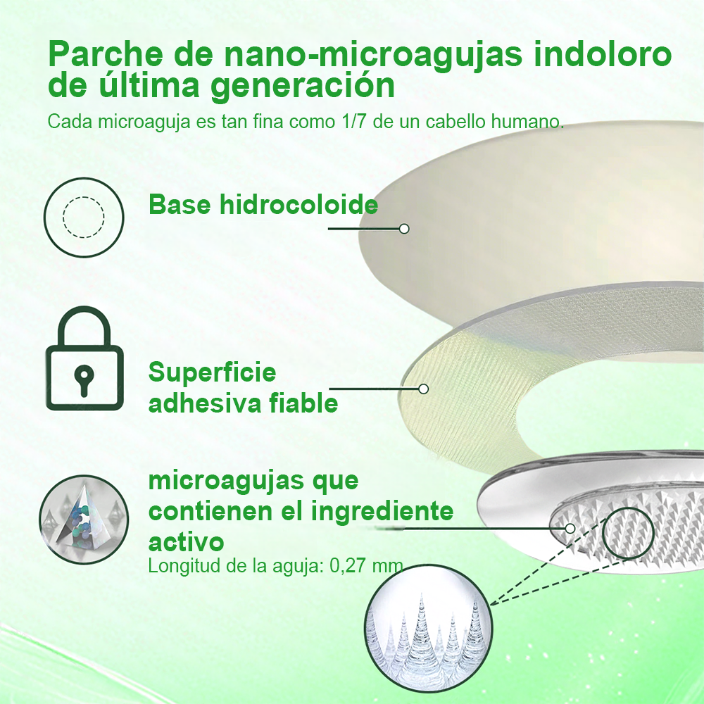 🔥[Registrado en la FDA y Certificado en Buenas Prácticas de Fabricación (GMP)] | Purlora® Maravilla Matutina · Berberina × NAD+ Parche de Nanomicroagujas Avanzado 10 en 1 🇺🇸 | Respaldado por la ciencia | Fórmula 10 en 1 | Resultados en 7 días ⏳
