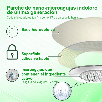🔥[Registrado en la FDA y Certificado en Buenas Prácticas de Fabricación (GMP)] | Purlora® Maravilla Matutina · Berberina × NAD+ Parche de Nanomicroagujas Avanzado 10 en 1 🇺🇸 | Respaldado por la ciencia | Fórmula 10 en 1 | Resultados en 7 días ⏳