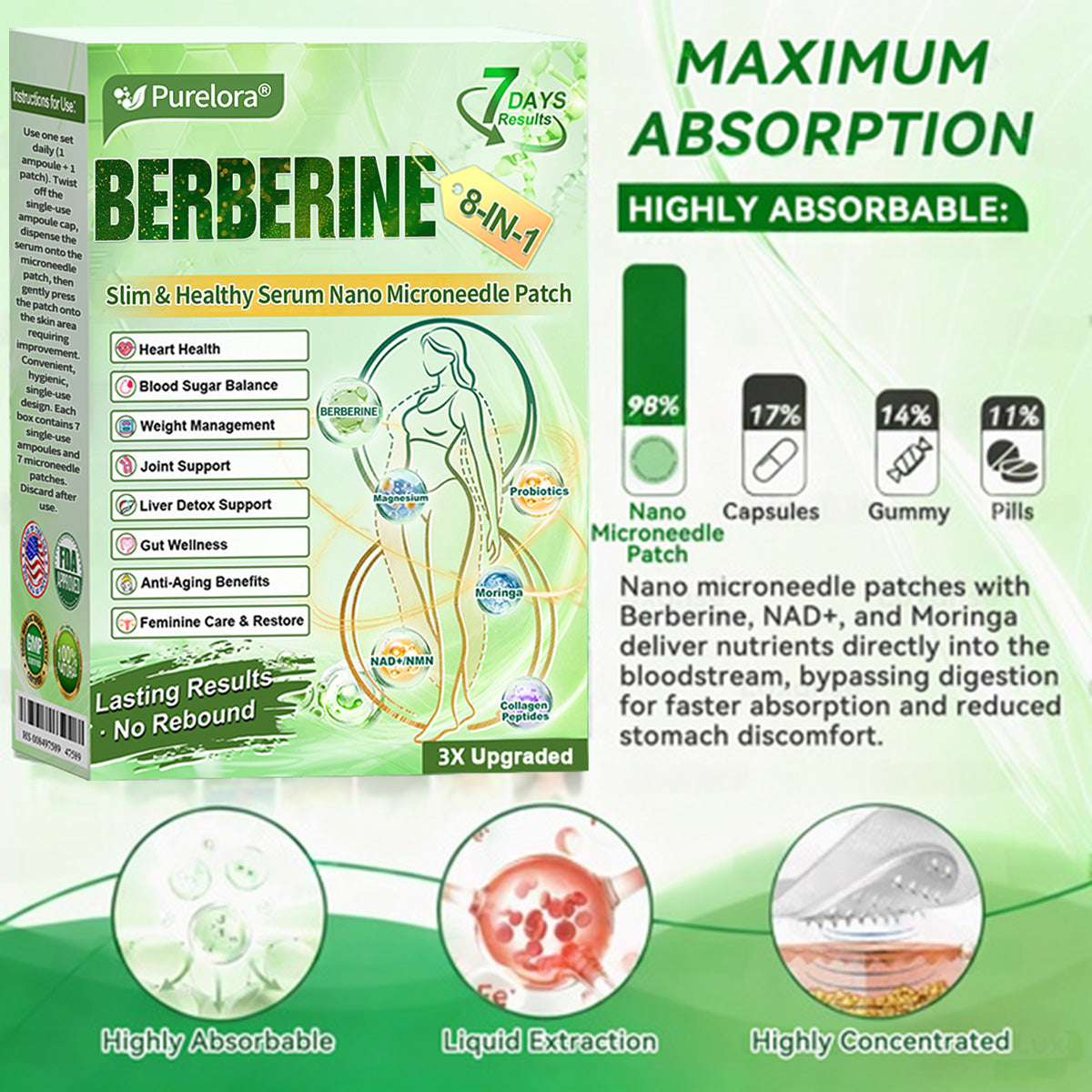 🏥  𝐏𝐮𝐫𝐞𝐥𝐨𝐫𝐚® 𝐁𝐞𝐫𝐛𝐞𝐫𝐢𝐧𝐞 𝟖-𝐈𝐍-𝟏 𝐒𝐥𝐢𝐦 & 𝐇𝐞𝐚𝐥𝐭𝐡𝐲 𝐒𝐞𝐫𝐮𝐦 𝐍𝐚𝐧𝐨 𝐌𝐢𝐜𝐫𝐨𝐧𝐞𝐞𝐝𝐥𝐞 𝐏𝐚𝐭𝐜𝐡 (𝐎𝐧𝐜𝐞 𝐃𝐚𝐢𝐥𝐲, 𝐯𝐢𝐬𝐢𝐛𝐥𝐞 𝐜𝐡𝐚𝐧𝐠𝐞𝐬 𝐢𝐧 𝟕 𝐝𝐚𝐲𝐬）✅ 𝐎𝐛𝐞𝐬𝐢𝐭𝐲, 𝐃𝐢𝐚𝐛𝐞𝐭𝐞𝐬, 𝐒𝐥𝐞𝐞𝐩 𝐀𝐩𝐧𝐞𝐚, 𝐀𝐧𝐝 𝐉𝐨𝐢𝐧𝐭 𝐈𝐬𝐬𝐮𝐞𝐬