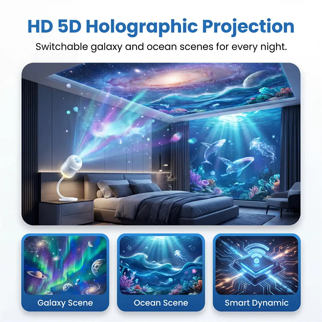 Topacme Billhol® Night Light Projector