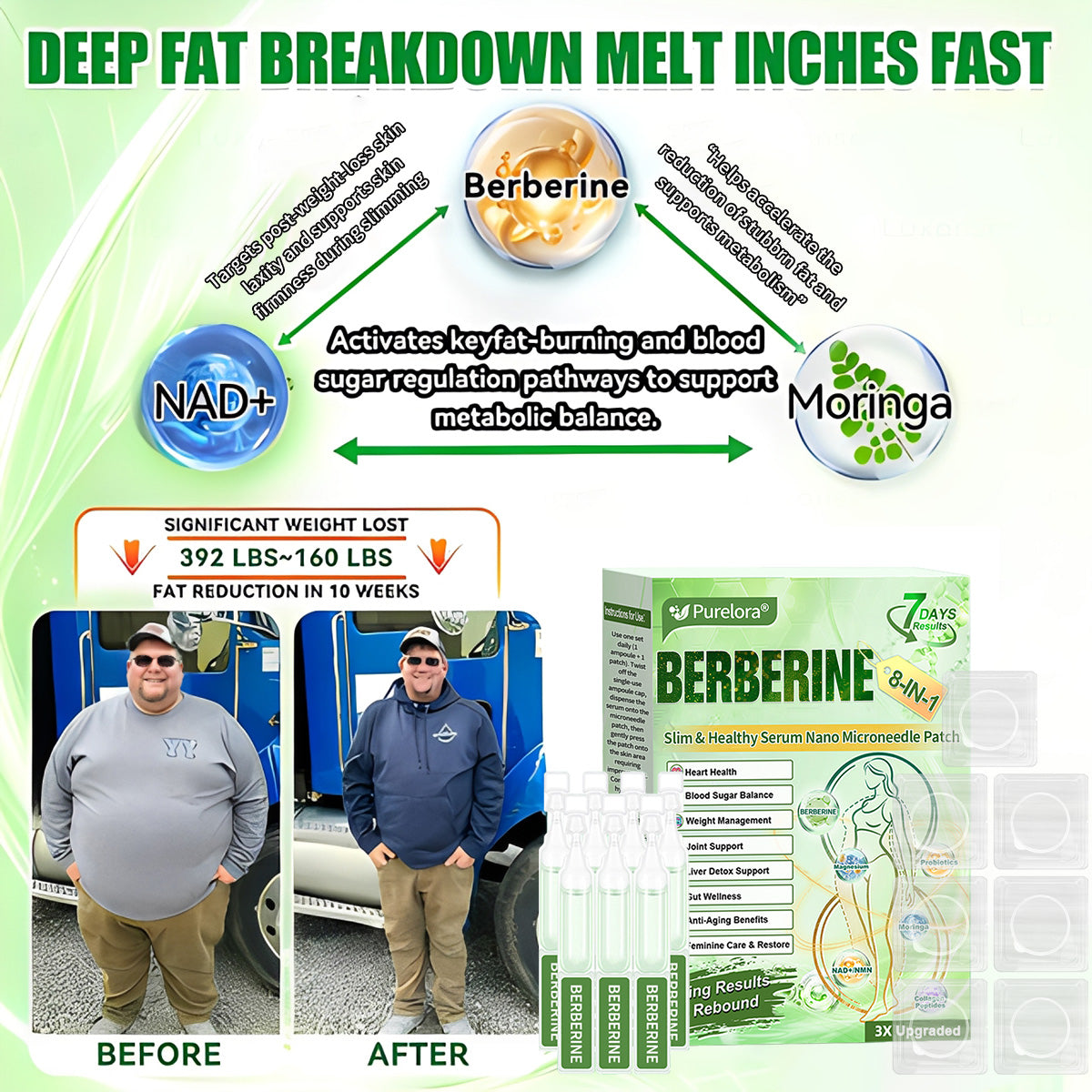 🏥  𝐏𝐮𝐫𝐞𝐥𝐨𝐫𝐚® 𝐁𝐞𝐫𝐛𝐞𝐫𝐢𝐧𝐞 𝟖-𝐈𝐍-𝟏 𝐒𝐥𝐢𝐦 & 𝐇𝐞𝐚𝐥𝐭𝐡𝐲 𝐒𝐞𝐫𝐮𝐦 𝐍𝐚𝐧𝐨 𝐌𝐢𝐜𝐫𝐨𝐧𝐞𝐞𝐝𝐥𝐞 𝐏𝐚𝐭𝐜𝐡 (𝐎𝐧𝐜𝐞 𝐃𝐚𝐢𝐥𝐲, 𝐯𝐢𝐬𝐢𝐛𝐥𝐞 𝐜𝐡𝐚𝐧𝐠𝐞𝐬 𝐢𝐧 𝟕 𝐝𝐚𝐲𝐬）✅ 𝐎𝐛𝐞𝐬𝐢𝐭𝐲, 𝐃𝐢𝐚𝐛𝐞𝐭𝐞𝐬, 𝐒𝐥𝐞𝐞𝐩 𝐀𝐩𝐧𝐞𝐚, 𝐀𝐧𝐝 𝐉𝐨𝐢𝐧𝐭 𝐈𝐬𝐬𝐮𝐞𝐬
