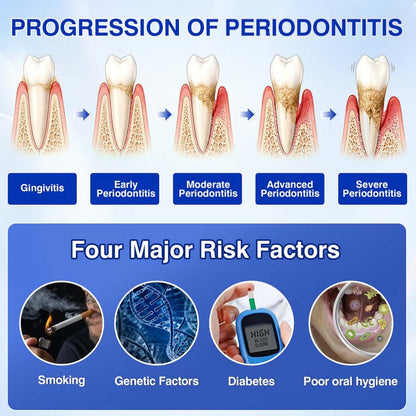 💎Purelora® GumRevive Periodontal Repair Gel