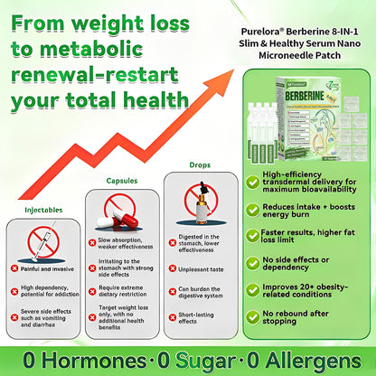 🏥  𝐏𝐮𝐫𝐞𝐥𝐨𝐫𝐚® 𝐁𝐞𝐫𝐛𝐞𝐫𝐢𝐧𝐞 𝟖-𝐈𝐍-𝟏 𝐒𝐥𝐢𝐦 & 𝐇𝐞𝐚𝐥𝐭𝐡𝐲 𝐒𝐞𝐫𝐮𝐦 𝐍𝐚𝐧𝐨 𝐌𝐢𝐜𝐫𝐨𝐧𝐞𝐞𝐝𝐥𝐞 𝐏𝐚𝐭𝐜𝐡 (𝐎𝐧𝐜𝐞 𝐃𝐚𝐢𝐥𝐲, 𝐯𝐢𝐬𝐢𝐛𝐥𝐞 𝐜𝐡𝐚𝐧𝐠𝐞𝐬 𝐢𝐧 𝟕 𝐝𝐚𝐲𝐬）✅ 𝐎𝐛𝐞𝐬𝐢𝐭𝐲, 𝐃𝐢𝐚𝐛𝐞𝐭𝐞𝐬, 𝐒𝐥𝐞𝐞𝐩 𝐀𝐩𝐧𝐞𝐚, 𝐀𝐧𝐝 𝐉𝐨𝐢𝐧𝐭 𝐈𝐬𝐬𝐮𝐞𝐬