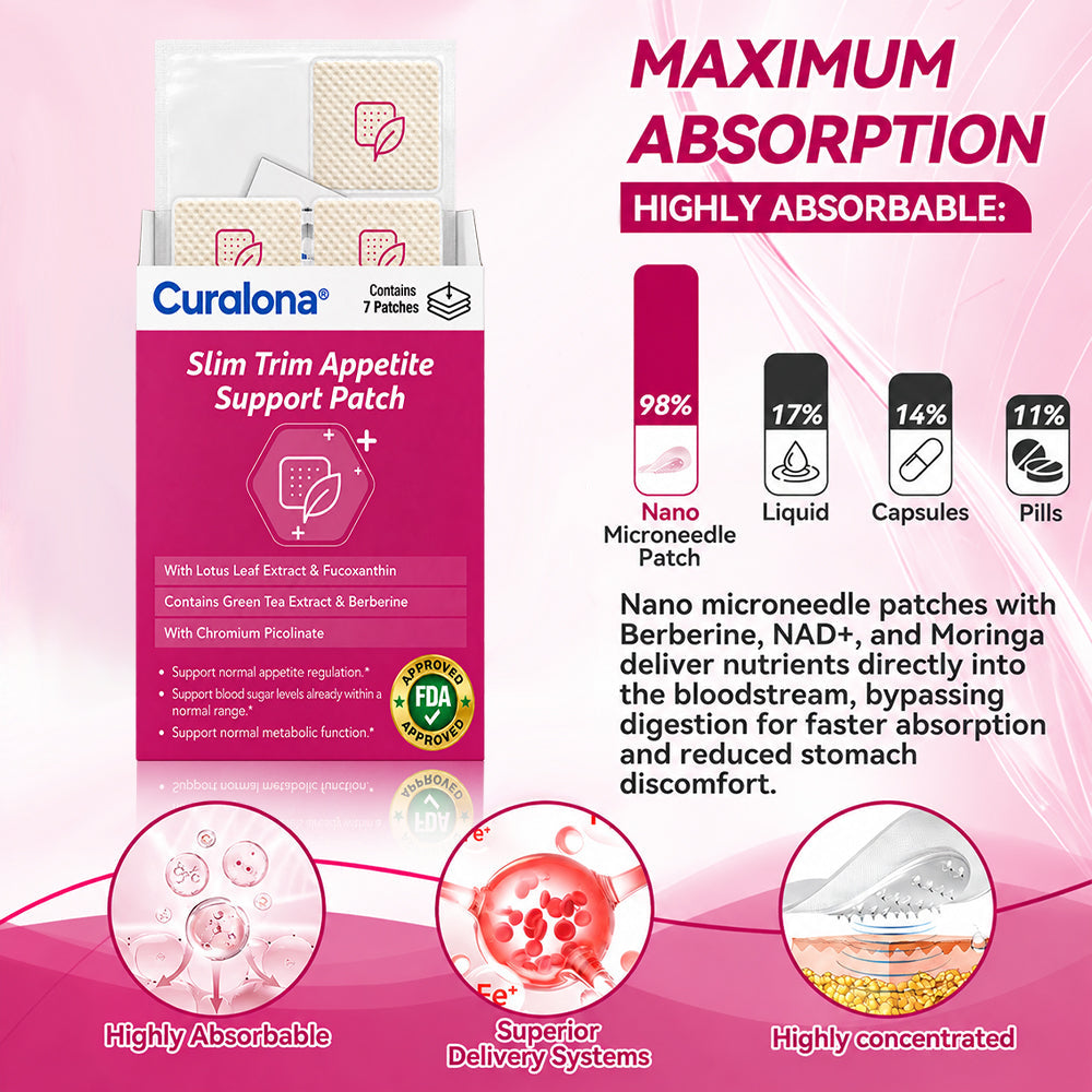 【10-in-1 Botanical Support 🌿】Curalona® Slim Trim Appetite Support Patch (💧 Just Once a Day · 7-Day Supply) ✅ Supports Appetite Regulation, Metabolic Wellness & Daily Energy