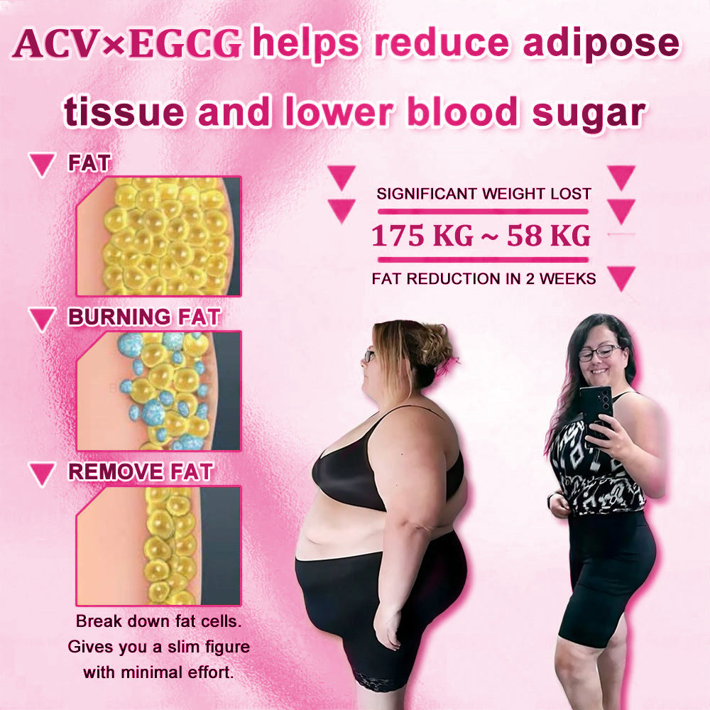 【10-in-1 Botanical Support 🌿】Curalona® Slim Trim Appetite Support Patch (💧 Just Once a Day · 7-Day Supply) ✅ Supports Appetite Regulation, Metabolic Wellness & Daily Energy