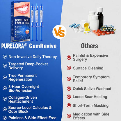 💎Purelora® GumRevive Periodontal Repair Gel