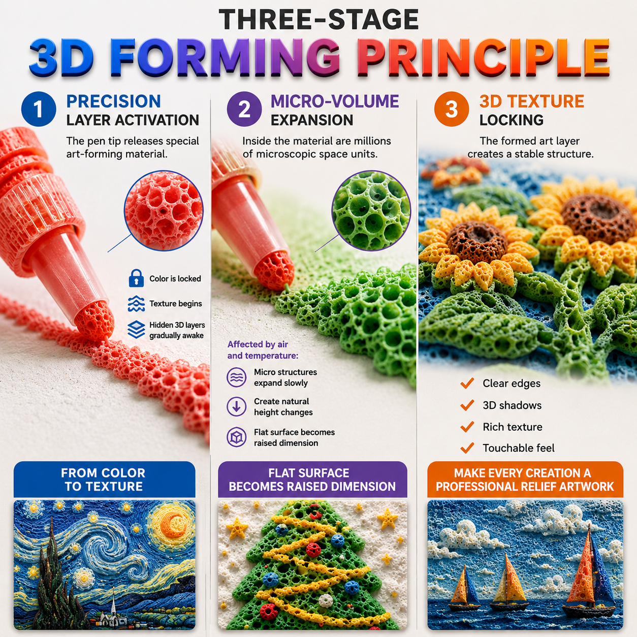 Save 50% by ordering today丨IEY® 3D Relief Art Pen – Turn Flat Drawings Into Touchable 3D Art🪄